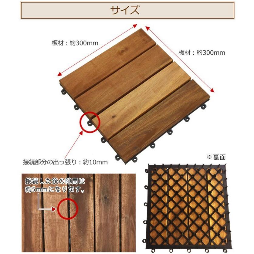 ウッドデッキ ウッドパネル 天然木 27枚セット アカシア製 ナチューレsp ベランダ ガーデン ウッドタイル おしゃれ Diy 庭 Wdpn Ntrsp 027 ウッドデッキ エクステリア リーベ 通販 Yahoo ショッピング