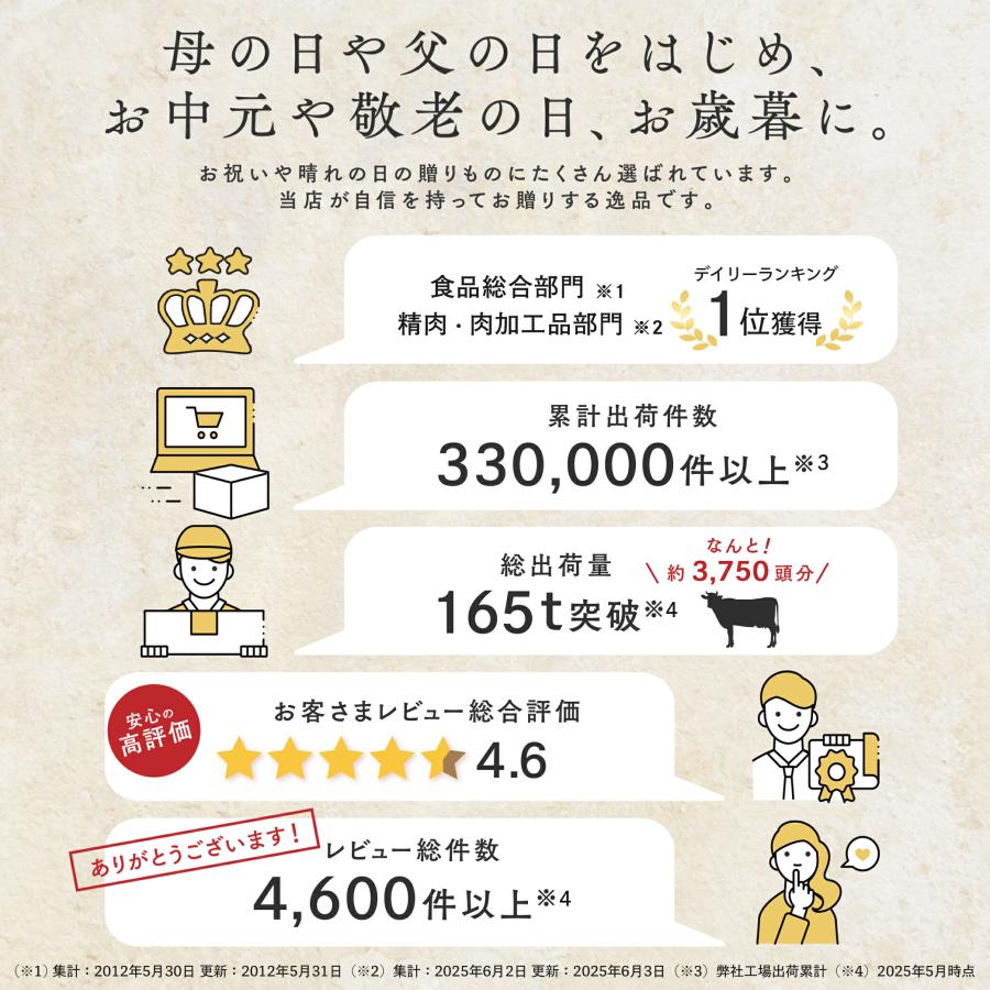 黒毛和牛 A5・A4等級 ロース スライス 食べ比べ 1kg（500g×2） 送料無料 ギフト 牛肉 すき焼き 和牛 しゃぶしゃぶ グルメ 食べ物 お歳暮の画像
