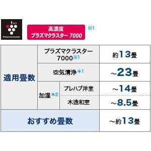SHARP（シャープ） 【在庫あり】【送料無料！（北海道・沖縄・離島を