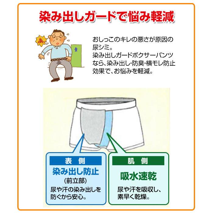 染み出しガード ボクサーパンツ 同サイズ4色組 尿シミ対策 抗菌防臭