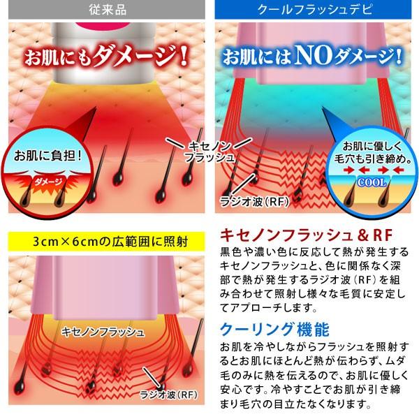 クールフラッシュデピ 脱毛器 光脱毛 フラッシュRF フラッシュ