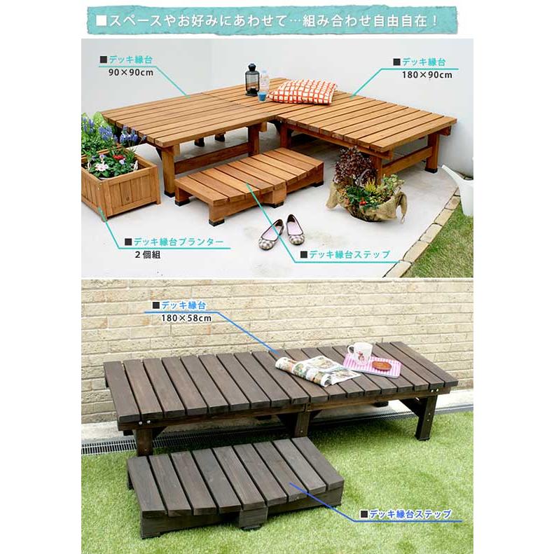 デッキ縁台 ステップ台 幅90×奥行45cm 天板35mm厚 DES-90 : 1147 