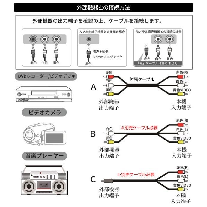 ダビング機 録右ェ門 録画・録音簡単ダビング パソコン不要 デジタル保存 CDコピー CD DVD VHS 8ｍｍビデオ ダイレクトメディアレコーダー DMR-0720｜1147kodawaru｜04