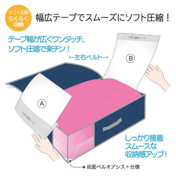乾っとデオケースライト 収納ケース 大2個＋小2個 乾っとパック 収納