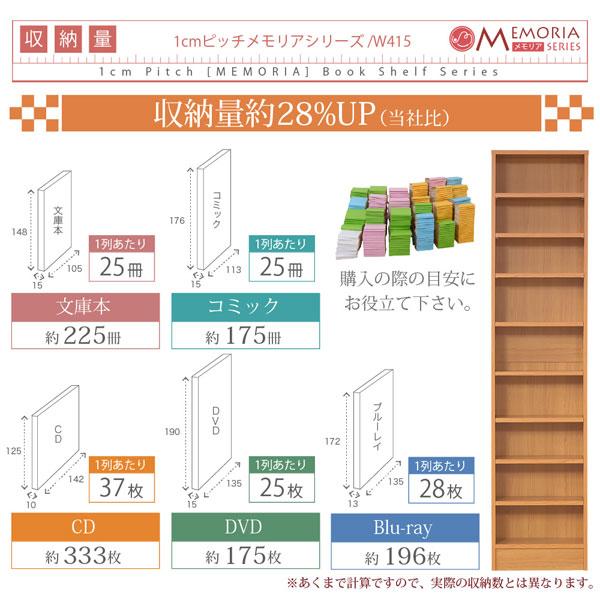 本棚 薄型オープン書棚 幅41.5cm 奥行16.5cm MEMORIA 棚板が1cmピッチ