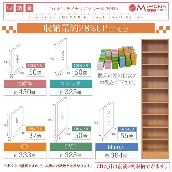 【新品】プッシュオープン薄型鏡面収納庫 幅60cm 引き出しタイプ 完成品 日本製 dinos（ディノス） ランドリー スリム ボックス 洗面所 脱衣所 日本製
