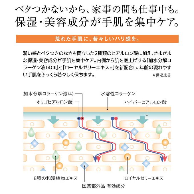 Papillio（パピリオ） Papilio ハンドマッサージエッセンスリペアSS 3