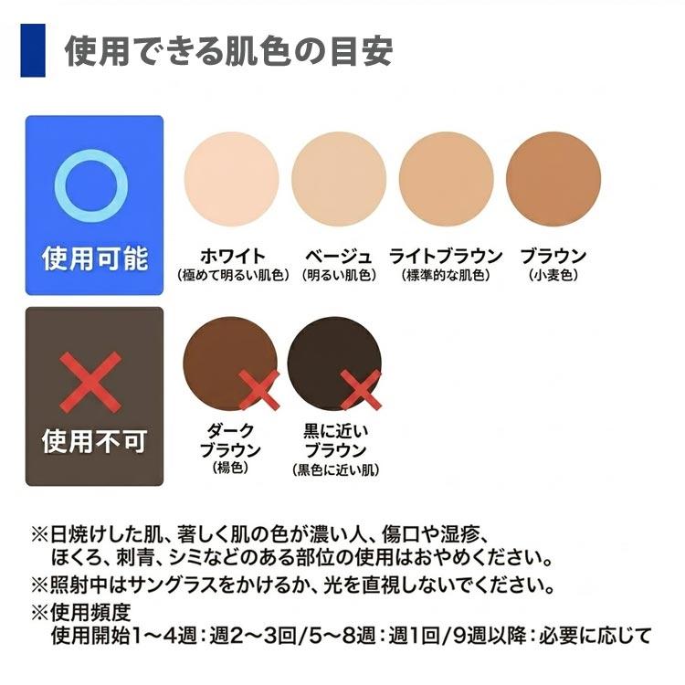 アデランス DoRAISE アイスクリーンPRO IPL 光美容器 脱毛器 全身 顔