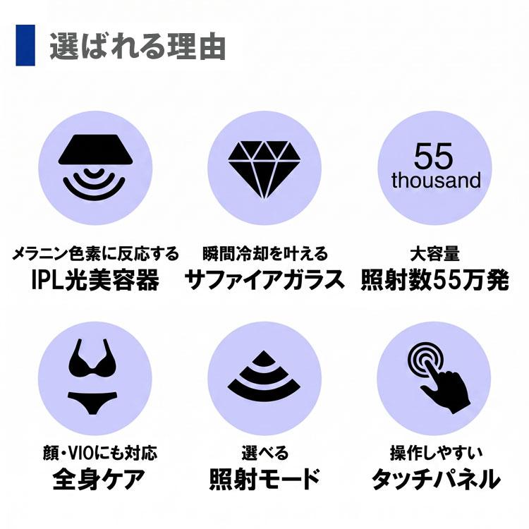 アデランス DoRAISE アイスクリーンPRO IPL 光美容器 脱毛器 全身 顔
