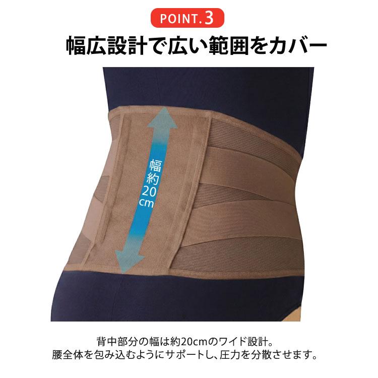 腰らく2重コルセット 腰痛ベルト 腰サポーター 2重ベルト 日本製 蒸れ