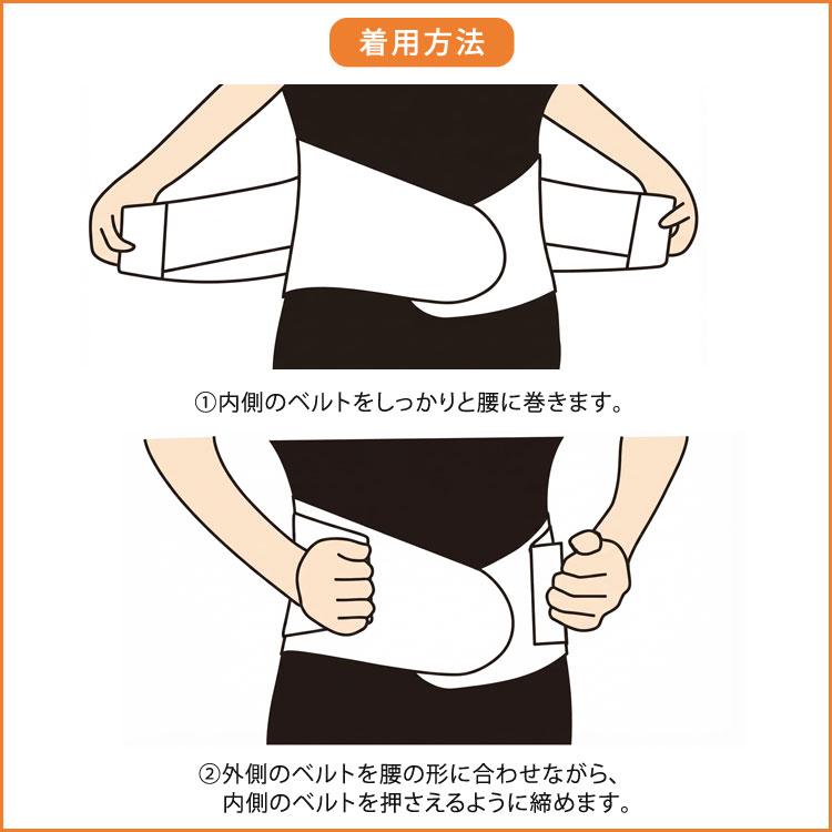 腰らく2重コルセット 腰痛ベルト 腰サポーター 2重ベルト 日本製 蒸れ
