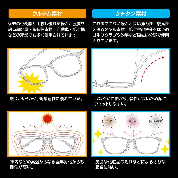 累進多焦点レンズ ミエルPro 老眼鏡 シニアグラス おしゃれ メンズ
