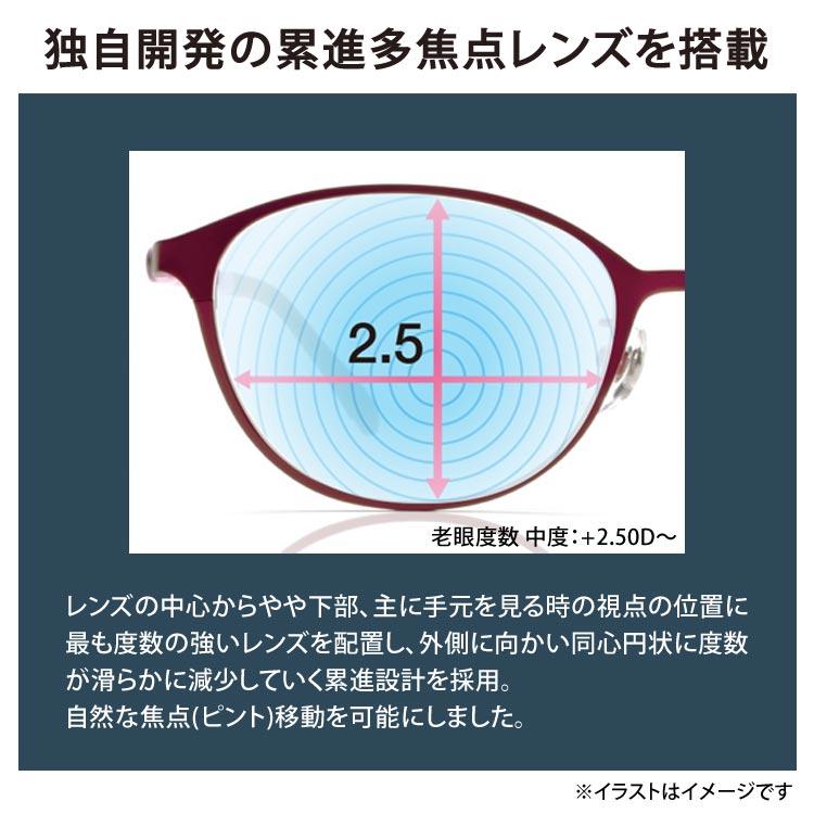 老眼鏡 累進多焦点レンズ ピントグラス PINT GLASSES シニアグラス