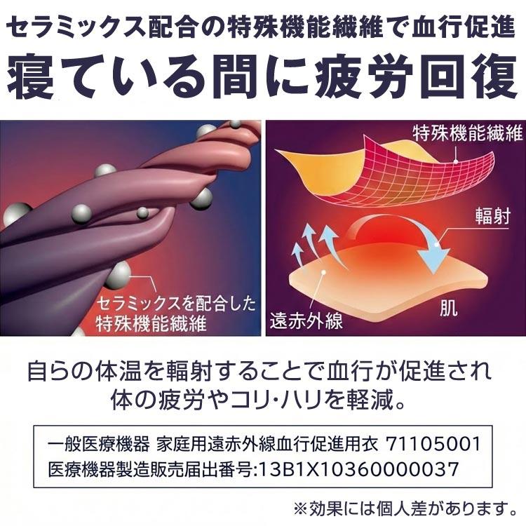 CERVIN（セルヴァン） リカバリーケア メンズ 半袖シャツ リカバリー