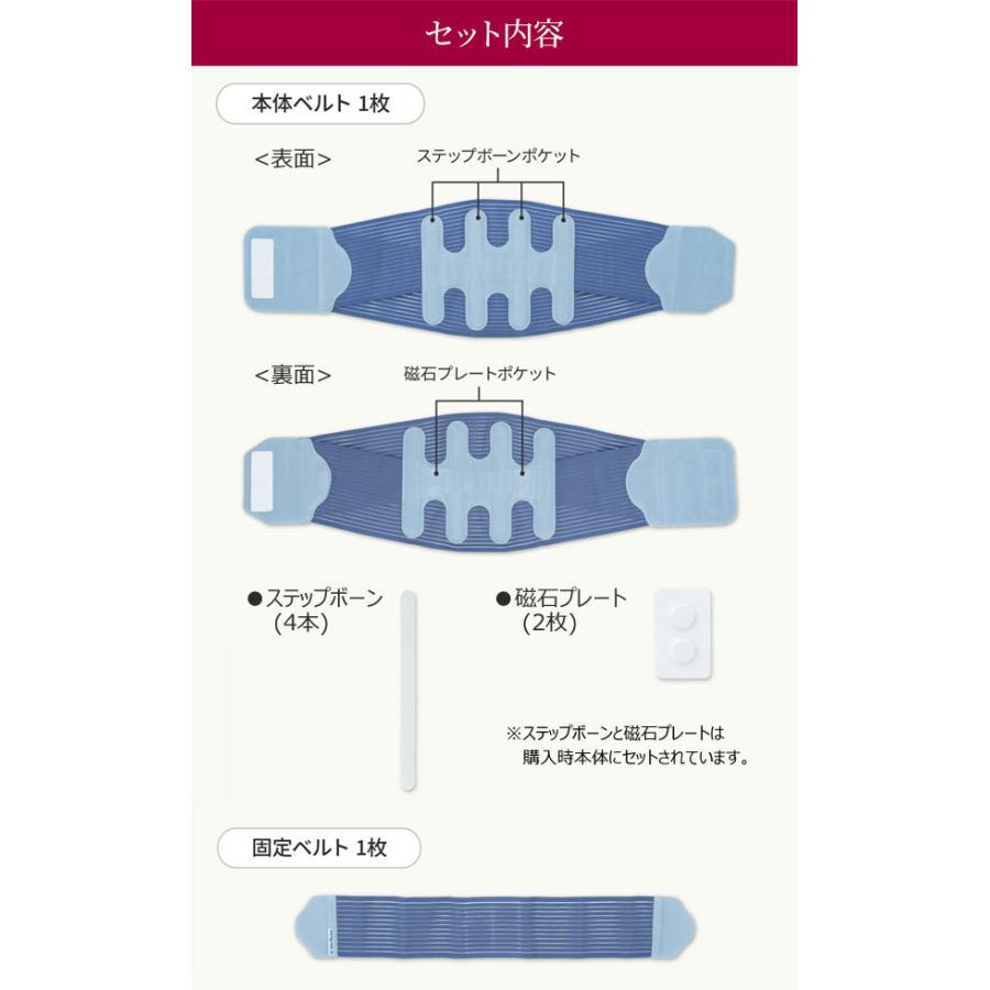 無縫製サポートベルト 酒井慎太郎監修 腰用 管理医療機器 強力な