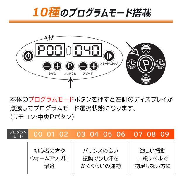 シェイプアップウェーブ エクササイズ 全身運動 トレーニング機器 高速