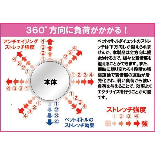 四つの機能 ほうれい線を作らない様に！ NEW フェイシャルリフト アトワンス 防水仕様 お風呂で表情筋を