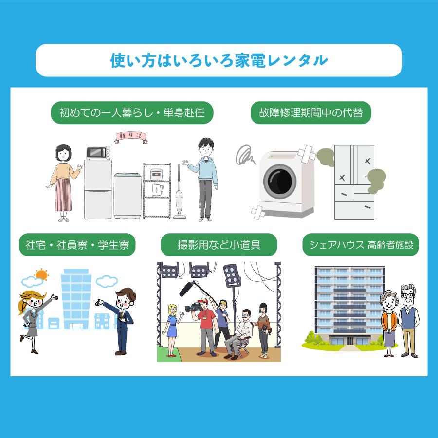 家電レンタル 冷蔵庫 全自動洗濯機 電子レンジ 掃除機 1年間 4点セット エリア限定商品｜119happy｜02