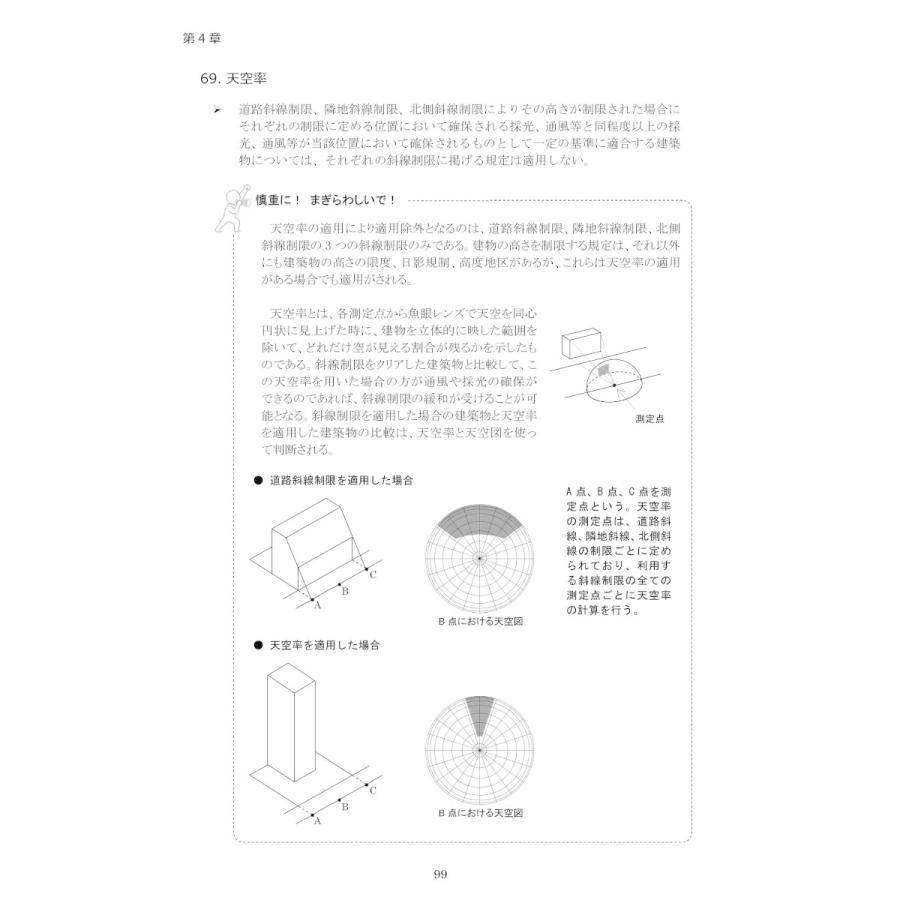 令和8年版 行政法規の解説書（上巻） : イレブンBOOK - 通販 - Yahoo