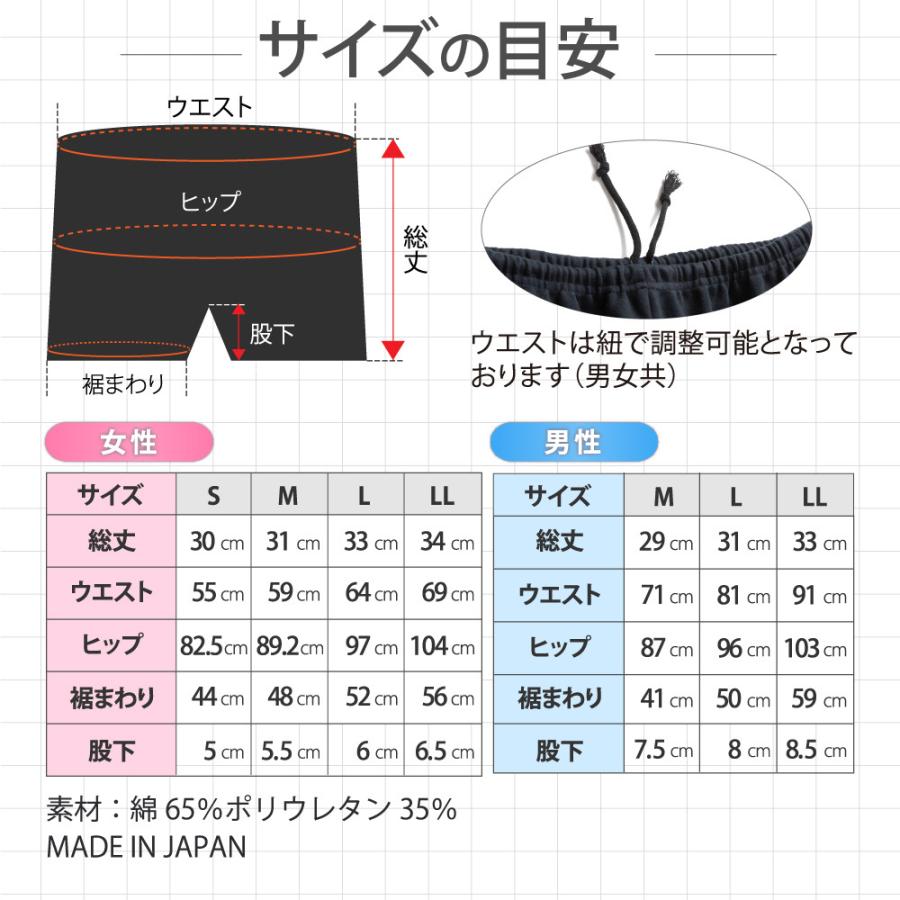 おなら 消臭 パンツ 過敏性 ニオイ臭わない 生理臭 便臭 ガス臭 尿臭を取る方法 │デオルガードパンツWOMEN 同サイズ３枚組の画像