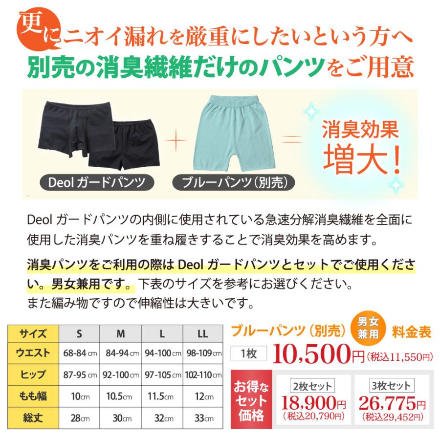 おなら 消臭 パンツ 過敏性 ニオイ臭わない 生理臭 便臭 ガス臭 尿臭を取る方法 │デオルガードパンツWOMEN 同サイズ３枚組の画像