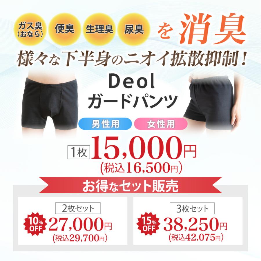 おなら 消臭 パンツ 過敏性 ニオイ臭わない 生理臭 便臭 ガス臭 尿臭を取る方法 │デオルガードパンツWOMEN 同サイズ３枚組の画像