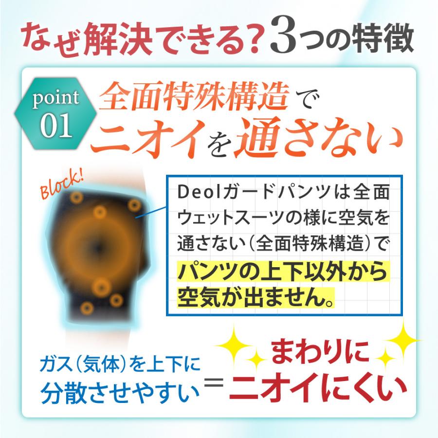 おなら 消臭 パンツ 過敏性 ニオイ臭わない 生理臭 便臭 ガス臭 尿臭を取る方法 │デオルガードパンツWOMEN 同サイズ３枚組の画像