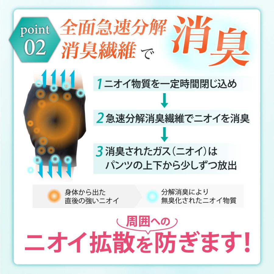 おなら 消臭 パンツ 過敏性 ニオイ臭わない 生理臭 便臭 ガス臭 尿臭を取る方法 │デオルガードパンツWOMEN 同サイズ３枚組の画像
