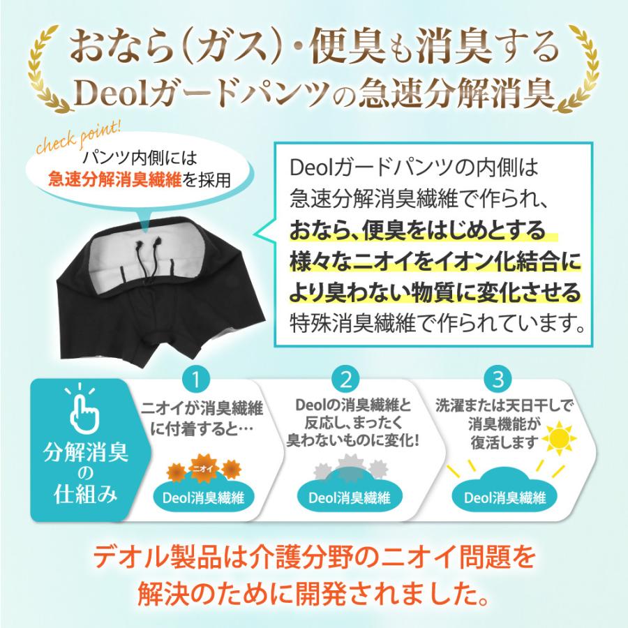 おなら 消臭 パンツ 過敏性 ニオイ臭わない 生理臭 便臭 ガス臭 尿臭を取る方法 │デオルガードパンツWOMEN 同サイズ３枚組の画像