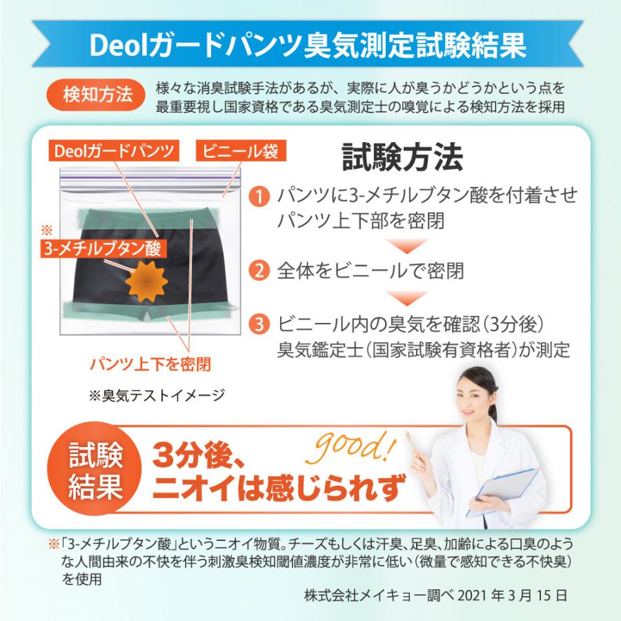 おなら 消臭 パンツ 過敏性 ニオイ臭わない 生理臭 便臭 ガス臭 尿臭を取る方法 │デオルガードパンツWOMEN 同サイズ３枚組の画像