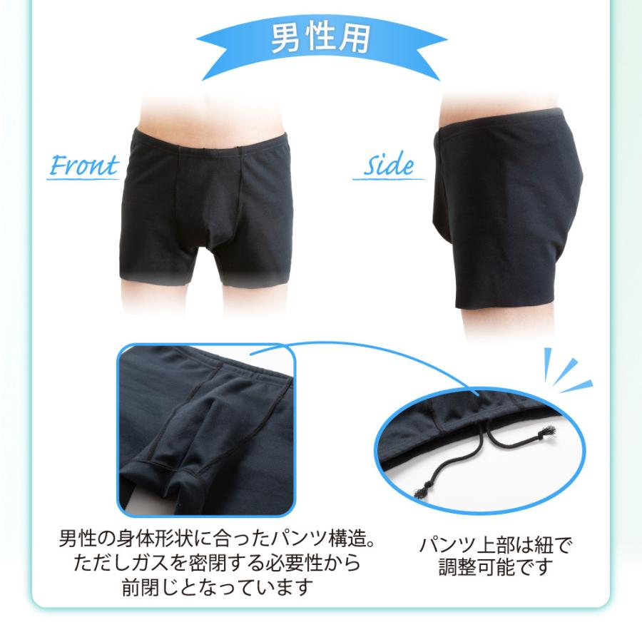 おなら 消臭 パンツ 過敏性 ニオイ臭わない 生理臭 便臭 ガス臭 尿臭を取る方法 │デオルガードパンツWOMEN 同サイズ３枚組の画像