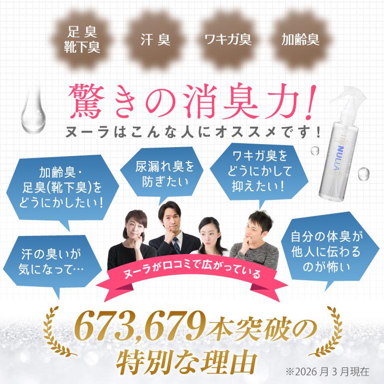 消臭 スプレー 加齢臭を消す 防臭 対策 方法 男性 汗臭い 臭い消し