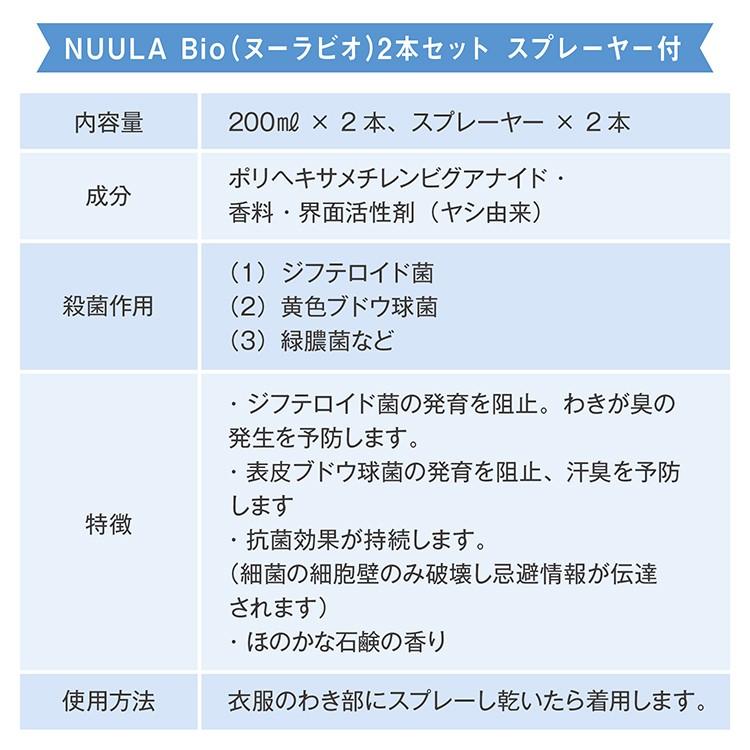 わきが 脇汗対策 ワキガ 汗脇 衣類 臭い 子供 女性 メンズ 市販 | わきが臭衣類用抗菌消臭剤ヌーラビオ（２本セット）｜11kaigofuku｜02