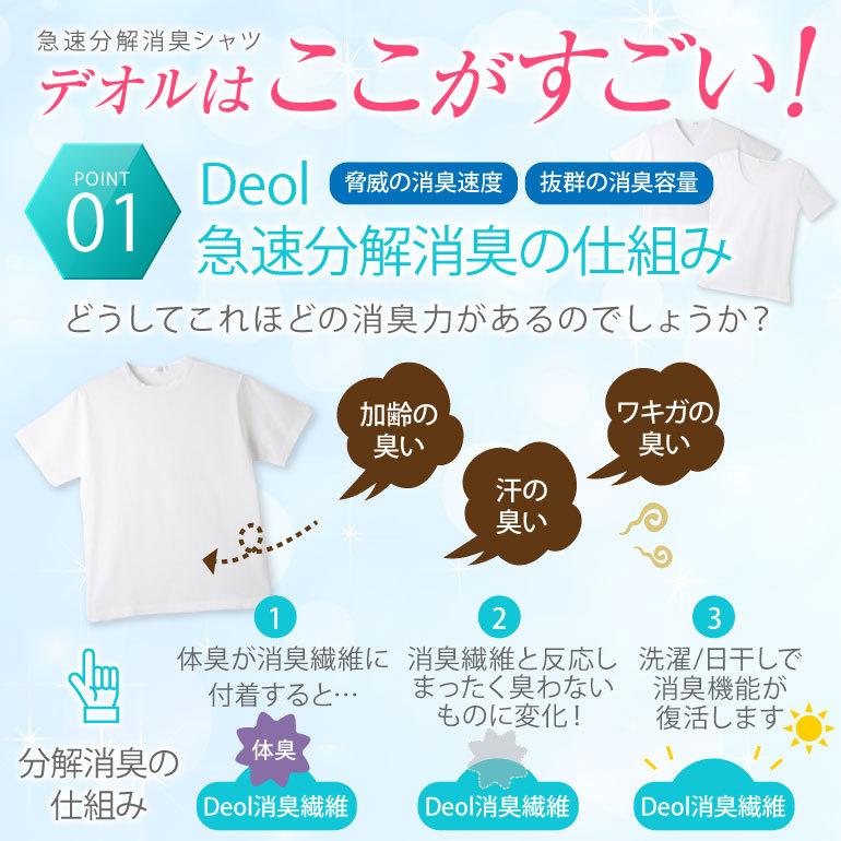 デオル Uネックtシャツwomen Lサイズ わきが あす楽 体臭 肌着 綿100 インナー 洗濯 ワキ臭 ワキガ ヌーラo2 白 女性 ｔシャツ 加齢臭 対策 洗剤 レディース 服 わき臭 臭い ヌーラオーツー 酸素系洗浄剤 消臭 半袖 黄ばみ