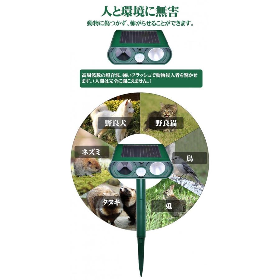 猫よけ 動物撃退器 改良版 ソーラー駆動 ストロボライト付き 超音波動物撃退装置 こうもり対策 動物イラット 防滴構造 Dwquzhuqi05 11o Clock 通販 Yahoo ショッピング