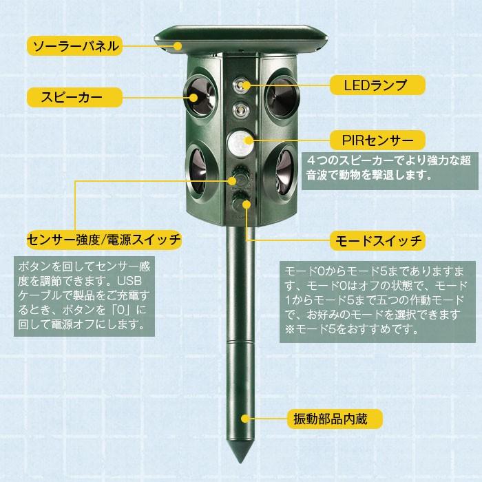 動物撃退器 害獣撃退 超音波 動物対策 ソーラーとusb充電式 振動機能 ねずみ駆除 蛇よけ 猫除け 鳥除け 犬除け 糞尿食害騒音被害軽減 Pse認証済み Dwquzhuqi08 11o Clock 通販 Yahoo ショッピング