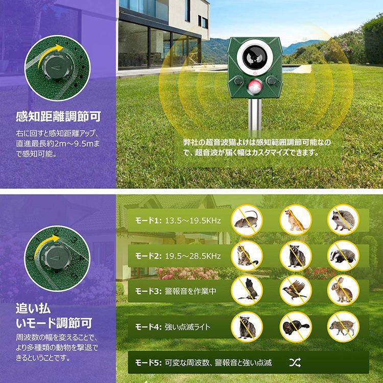 猫よけ 動物撃退器 害獣撃退器 超音波 ソーラーusb充電式 スズメ撃退 鳩よけ対策 Pir赤外線センサー 野良犬退治 猪防止 鳥害対策 Dwquzhuqi11 11o Clock 通販 Yahoo ショッピング