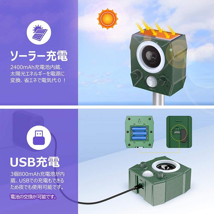 猫よけ 動物撃退器 害獣撃退器 超音波 ソーラーusb充電式 スズメ撃退 鳩よけ対策 Pir赤外線センサー 野良犬退治 猪防止 鳥害対策 Dwquzhuqi11 11o Clock 通販 Yahoo ショッピング
