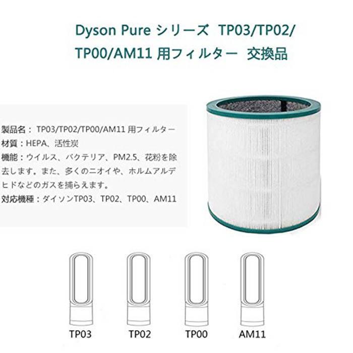 空気清浄機能付ファン交換用フィルター Tp03 Tp02 Tp00 Am11 用フィルター 互換品 Dyfilter02 11o Clock 通販 Yahoo ショッピング