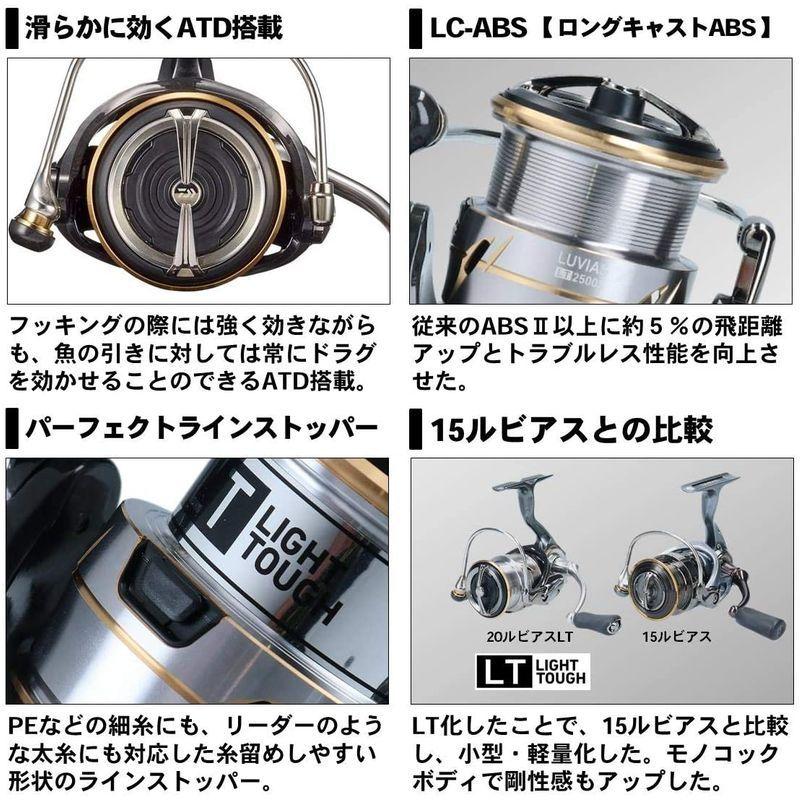 ダイワ(DAIWA) スピニングリール 20 ルビアス LT4000-CXH (2020モデル) DAIWA スピニングリール ルビアス LT4000 CXH 2020モデル