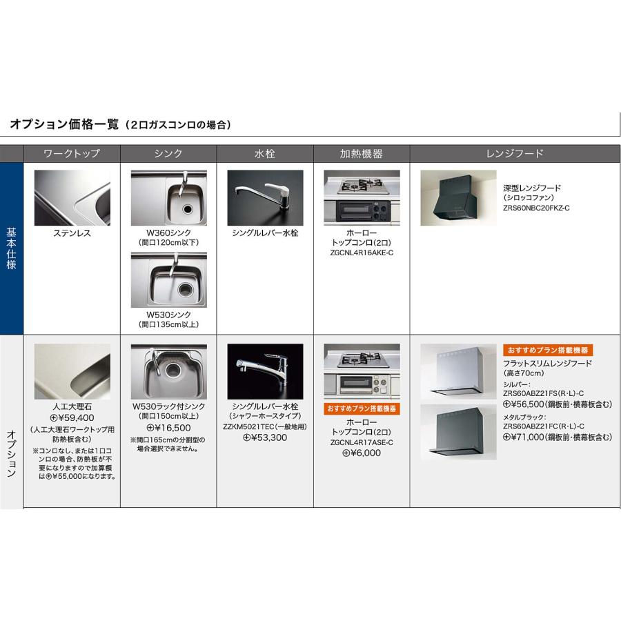 【訳あり品】 ★クリナップ・コンパクトキッチン55％OFF★『コルティ』1800mm・開き扉タイプ 【WS2162073569】(75347円)