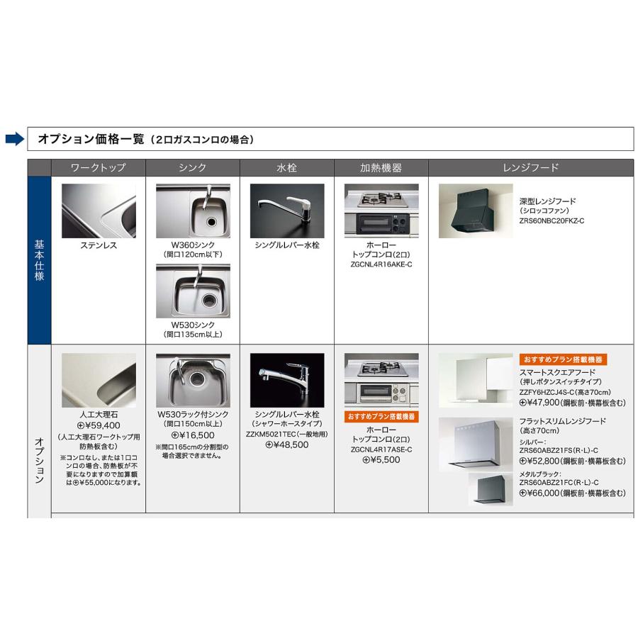 ライフ住器 コンパクトキッチン SCタイプ 1口プレートヒーター 100V 間口180cm ポリ面材 (2種類) 木材・建築資材・設備 電源コード I 横L型 1500mm