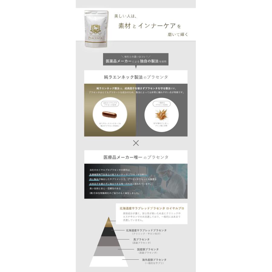 プラセンタ サプリメント 美容 北海道産 ラエンネック製法 送料無料　ink.インクセレクト サラブレッドプラセンタ ロイヤルプロ　220mg×30包 |  | 02