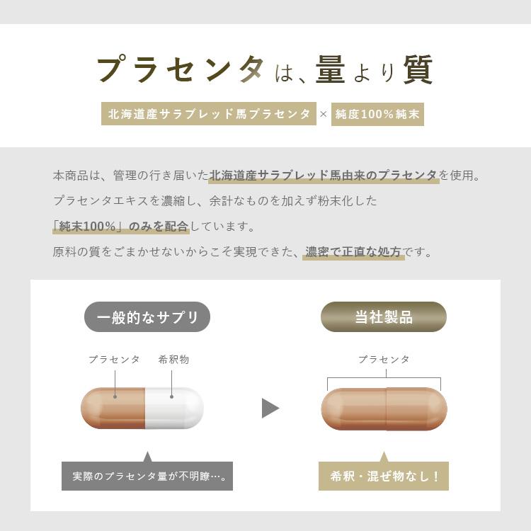 プラセンタ サプリメント 美容 北海道産 ラエンネック製法 送料無料