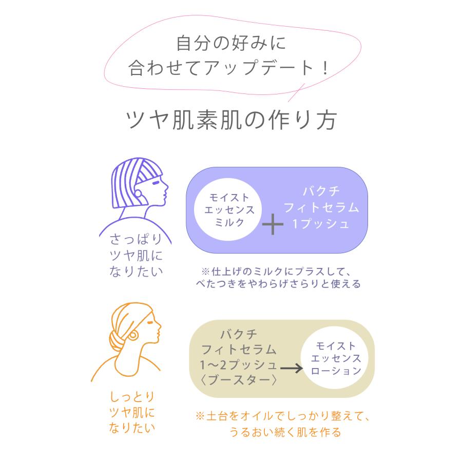 未開封　バクチスセラム　2本セット ink.（スキンケア） お得な2本セット 美容液 高濃度バクチオール