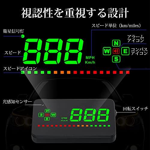 Antion ヘッドアップディスプレイ HUD 後付け GPS連動 車載スピードメーター 時速表示 過速度警告 輝度調節可 日本語説明書
