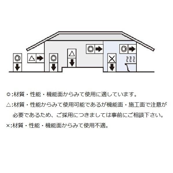 法人様宛送料半額/木目調タイル　コテージ　COT-156-2　150×600角　ハニー【16枚入】 |  | 02
