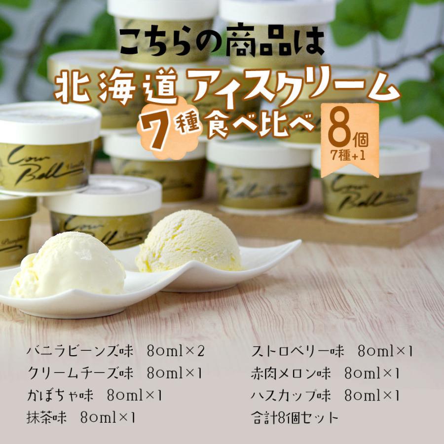 北海道 アイスクリーム ギフト カウベルアイス  7種類 80ml×8個セット 詰め合わせ バニラ 抹茶 お取り寄せ スイーツ 北海道 十勝 |  | 04