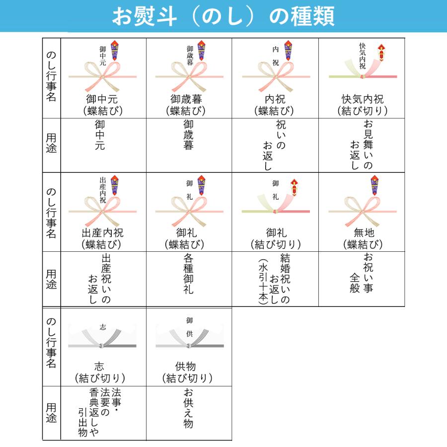 宇治園 お茶 日本茶 銘茶 ギフト 3種 玉露 煎茶 くきほうじ茶 詰め合わせ FR-30｜156｜03