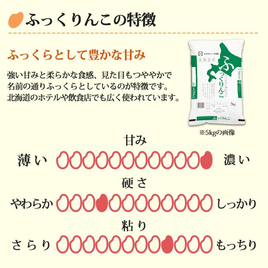 ふっくりんこ 5kg 北海道産 お米 令和6年 道産米 おこめ 北海道 ふっくりんこ 5kg 北海道産 お米 令和6年 道産米 おこめ 北海道